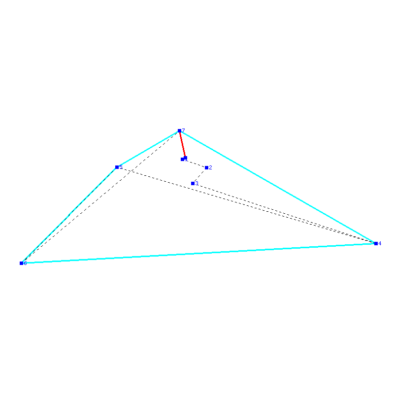 Flugauswertung